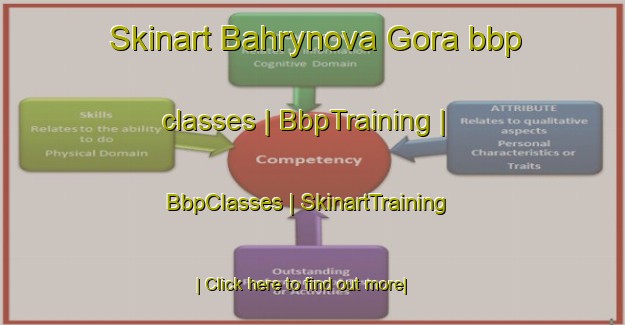 Skinart Bahrynova Gora bbp classes | BbpTraining | BbpClasses | SkinartTraining-Ukraine